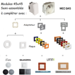 Modules MEC Q45