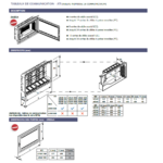 tableau-communication-ati-omega