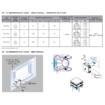 tableau-communication-ati-3
