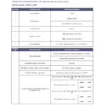 tableau-communication-ati-norme