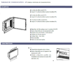 description-ati