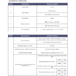 schema-ati-norme