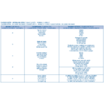 tableaux-beta-norme-1