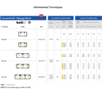 Goulotte distribution clip direct informations techniques