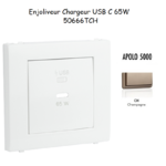 Enjoliveur pour Chargeur USB Type C Power Delivery 65w 50666TCH