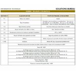 poste-de-travail-encastre-normes