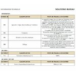 poste-de-travail-encastre-informations