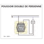 FT Poussoir double de persienne