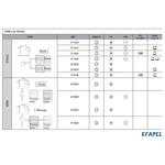 types de Prises R-TV