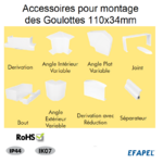 Accessoires de montage pour goulotte série 10 distribution 110x34 1008-