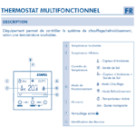 Thermostat multifonctionnel 21236 45236