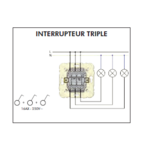 Schéma de montage Interrupteur Triple série Mec21