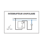 Schéma de montage Interrupteur Unipolaire EFAPEL série 3700