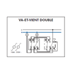 Schéma de montage Interrupteur Va-et-Vient Double EFAPEL série 3700