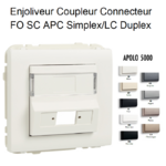 Enjoliveur Coupleur Connecteur fibre optique SC APC Simplex - LC Duplex Apolo 50449S