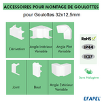 accessoires-pour-montage-de-goulotte-32x12-5-1040