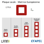 Plaque LYRA matrice européenne 42910TRJ 42920TRJ 42930TRJ 42940TRJ ROUGE