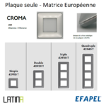 Plaque CROMA matrice européenne 42910TAH 42920TAH 42930TAH 42940TAH