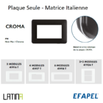 Plaque croma matrice italienne 41916TPH 41917TPH 42918TPH 42926TPH Noir mat-Chrome