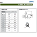 fiche-technique-connecteur-rj45-stp-21988-ou-21985-connexion-et-dimensions
