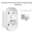 Enjoliveur pour Prise de courant française double avec protection Logus 90656TGE Glace