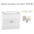 Enjoliveur pour interrupteur card-system LOGUS 90731TBR Blanc