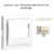Enjoliveur pour Chonothermostat avec capteur IR Logus 90749 TMF Ivoire