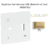 Enjoliveur pour Centrale avec USB, Bluetooth et Jack 3,5 mm 90856TDU