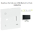 Enjoliveur pour Centrale avec USB, Bluetooth et Jack 3,5 mm 90856TPM