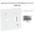 Enjoliveur pour Centrale avec USB, Bluetooth et Jack 3,5 mm 90856TAL