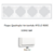 Plaque Quadruple Horizontale APOLO5000 50941TBM BLANC