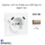 enjoliveur prise schuko avec usb C+C APOLO 50637TCH