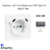 enjoliveur prise schuko avec usb C+C APOLO 50637TGR