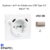 enjoliveur prise schuko avec usb C+C APOLO 50637TPL