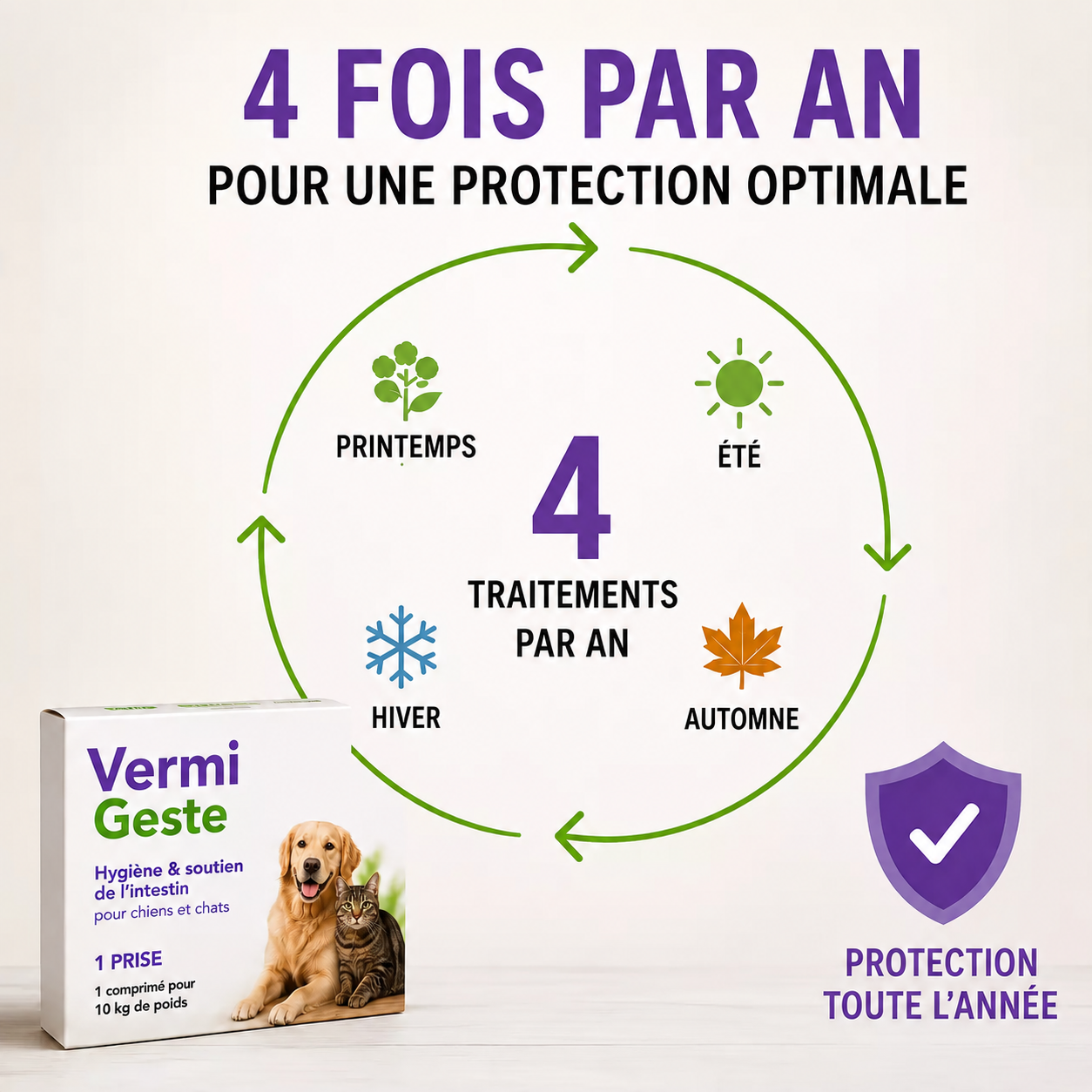 protection-optimale-pour-vos-animaux