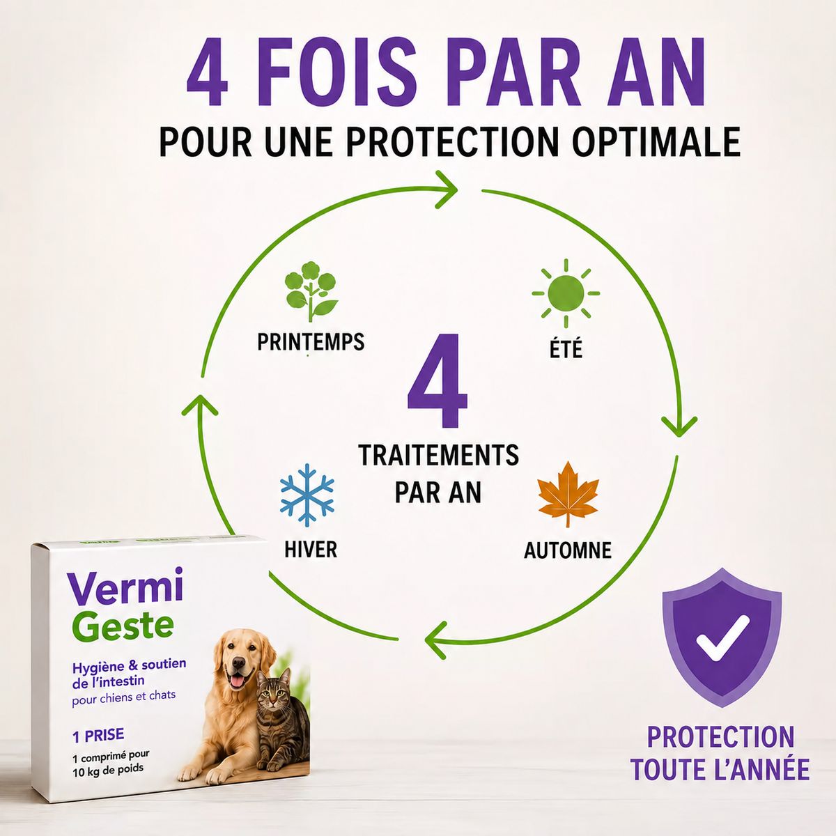 protection-optimale-pour-vos-animaux