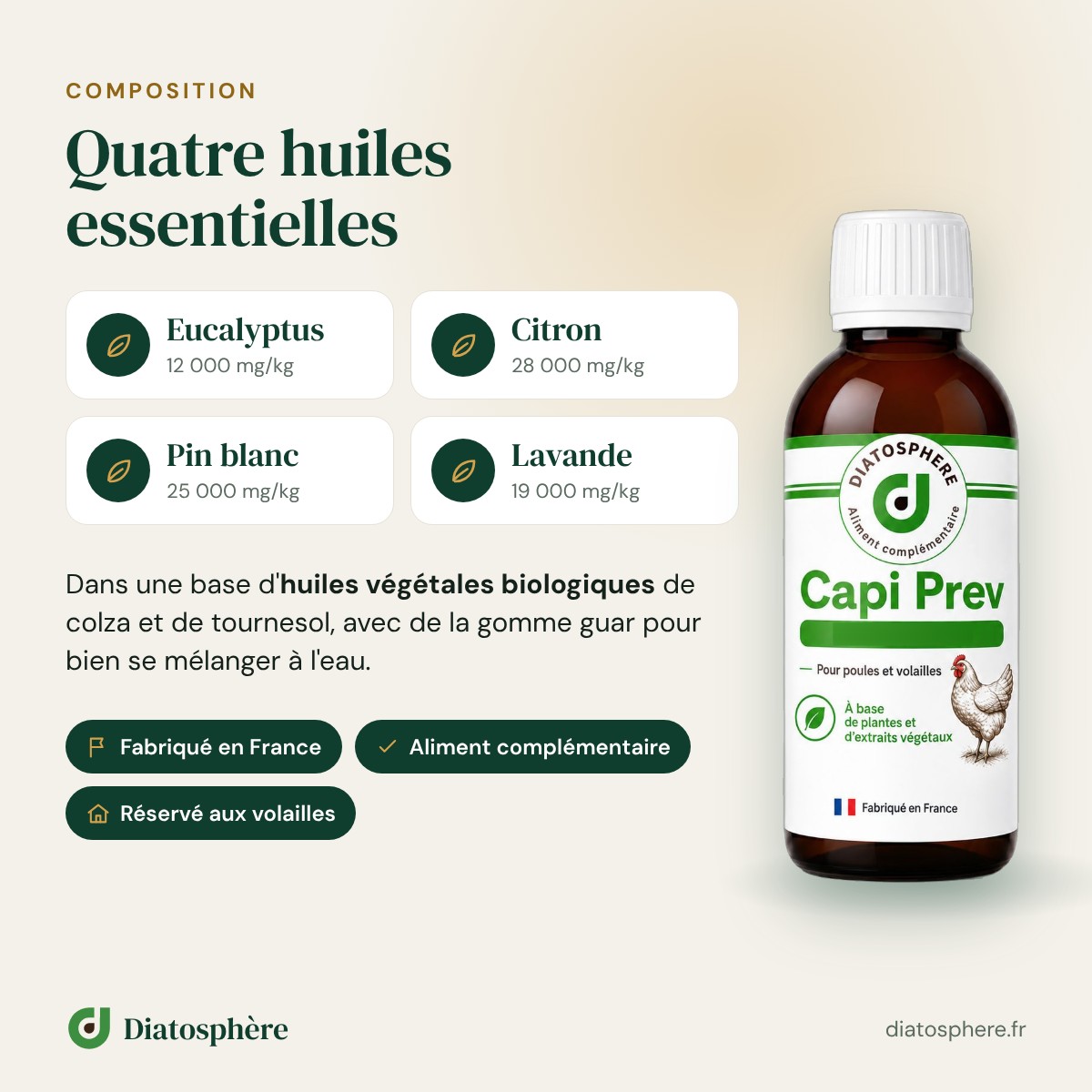 Composition Capi Prev : huiles essentielles deucalyptus, de citron, de pin blanc et de lavande