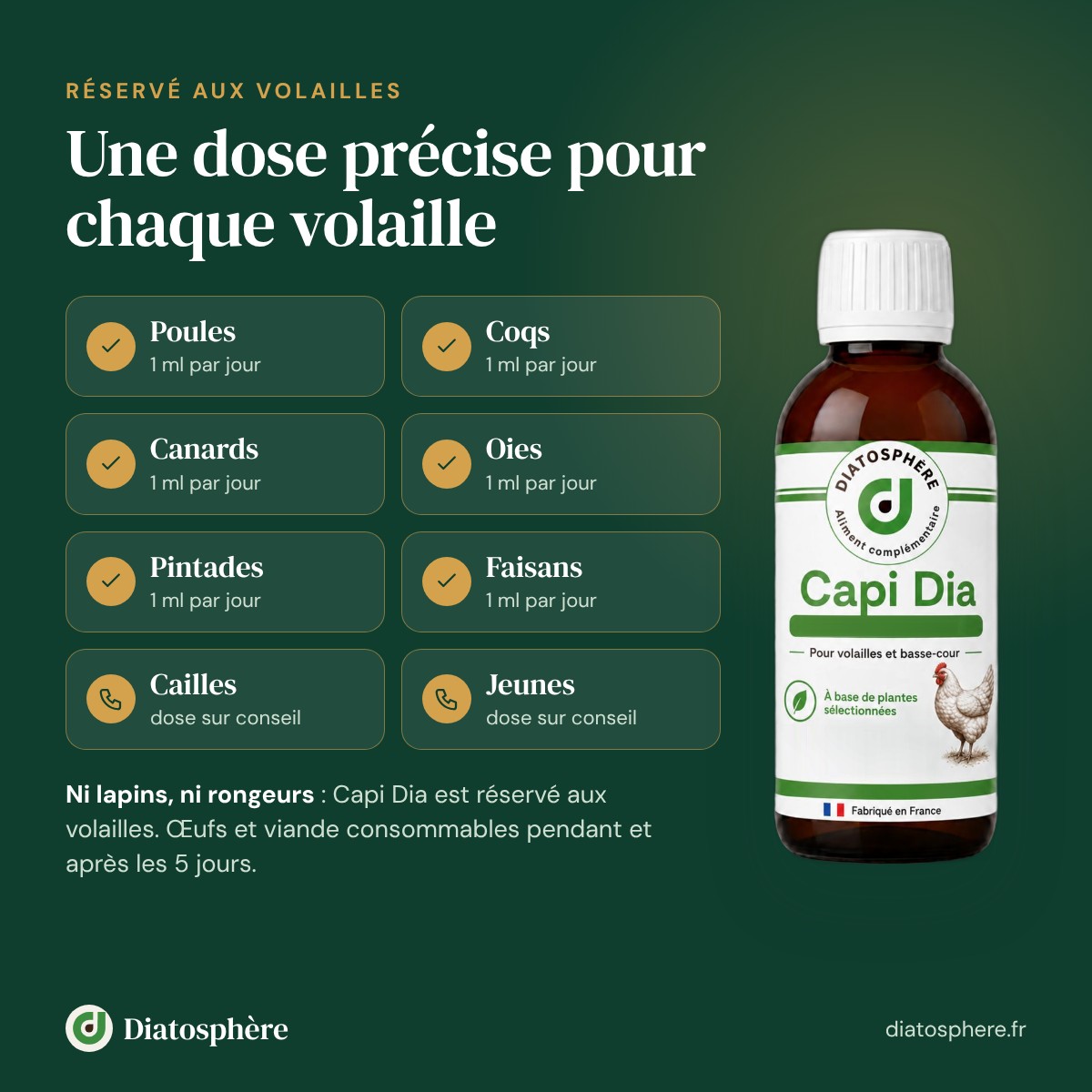 Capi Dia pour poules, coqs, canards, oies, pintades et faisans, réservé aux volailles