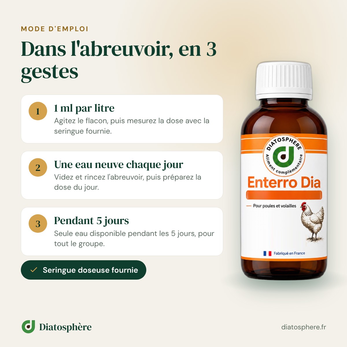 Enterro Dia mode d’emploi : 1 ml par litre d’eau, mesuré avec la seringue doseuse fournie, pendant 5 jours