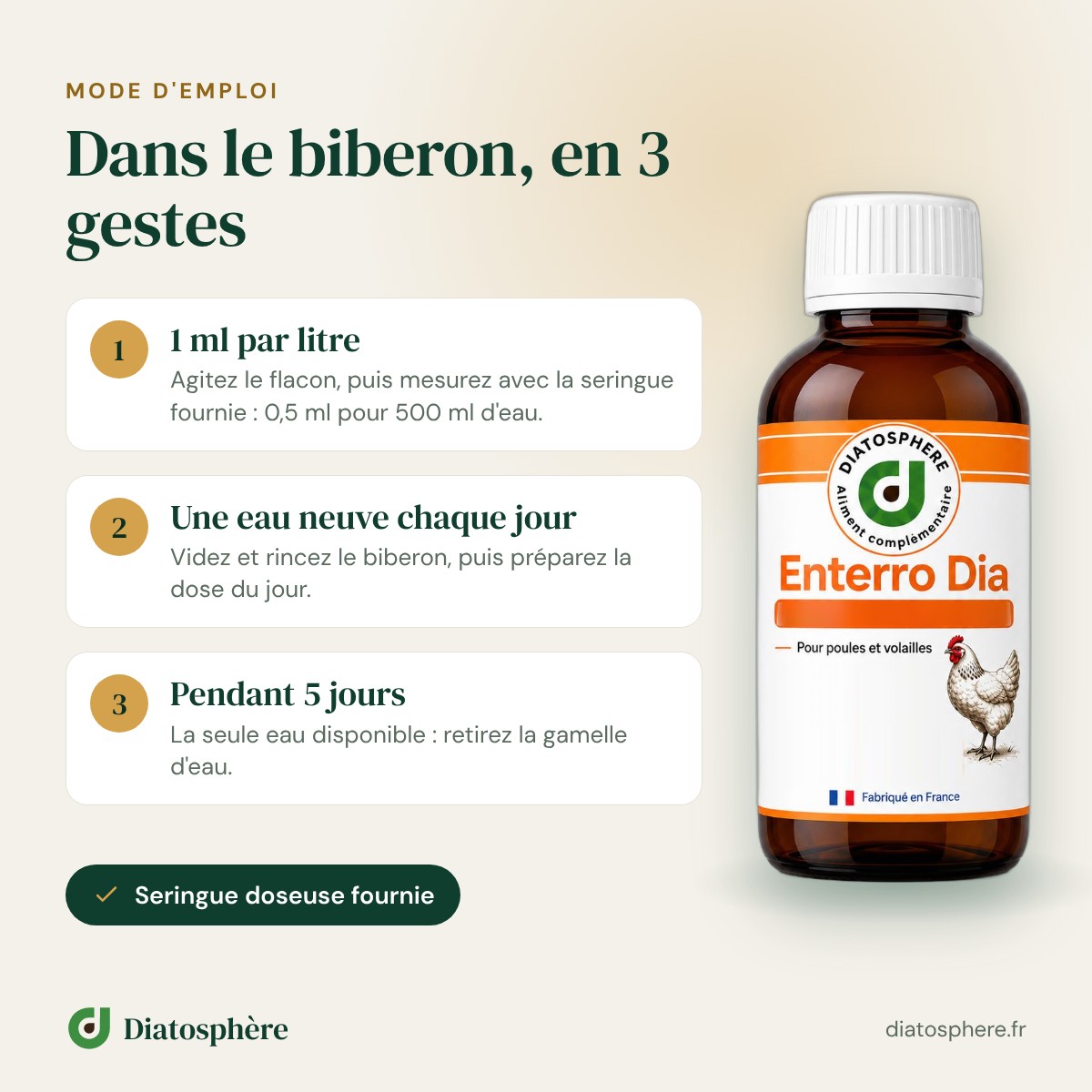 Enterro Dia lapin mode d’emploi : 1 ml par litre d’eau dans le biberon, seringue doseuse fournie, pendant 5 jours