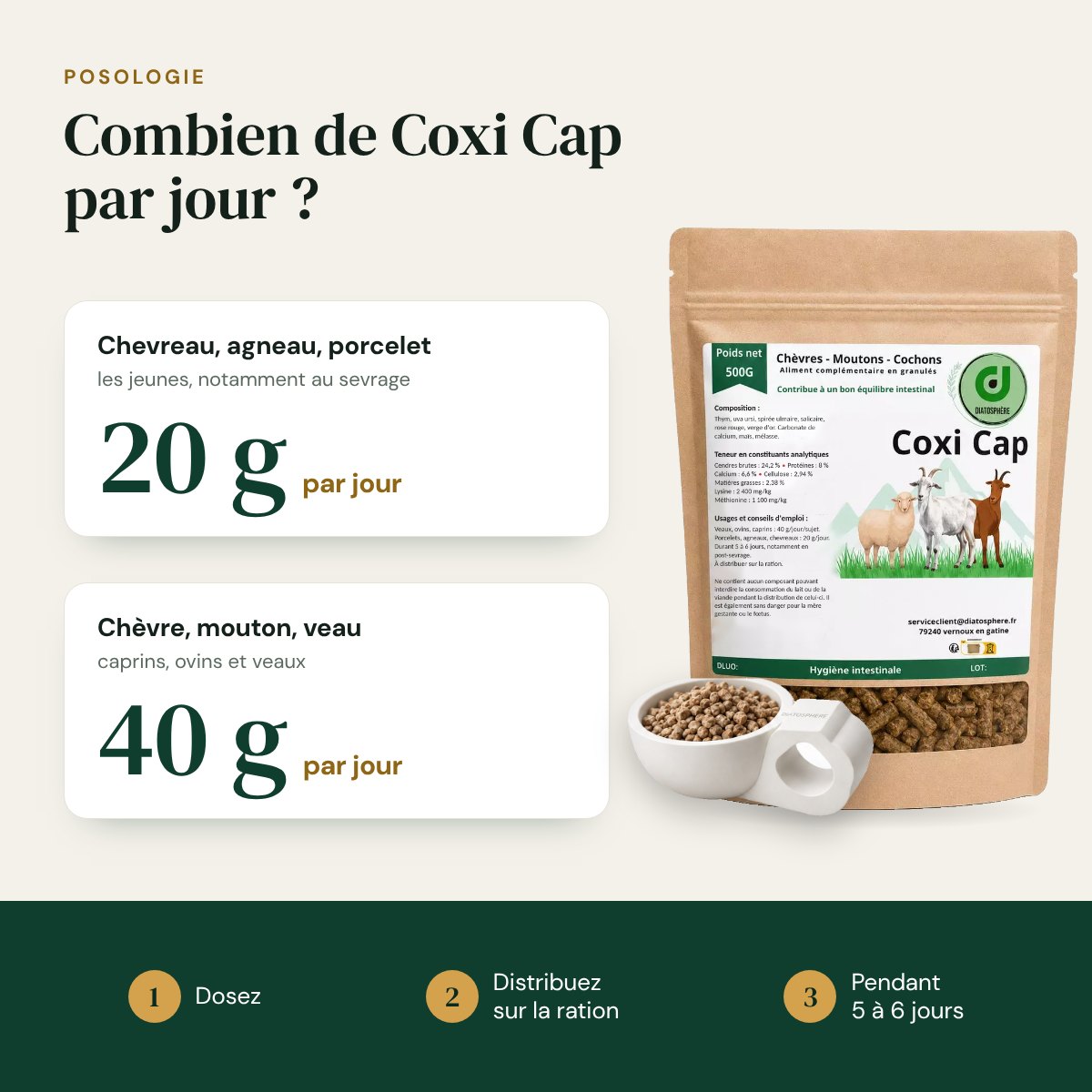 Posologie de Coxi Cap : 20 g par jeune, 40 g par adulte, pendant 5 à 6 jours