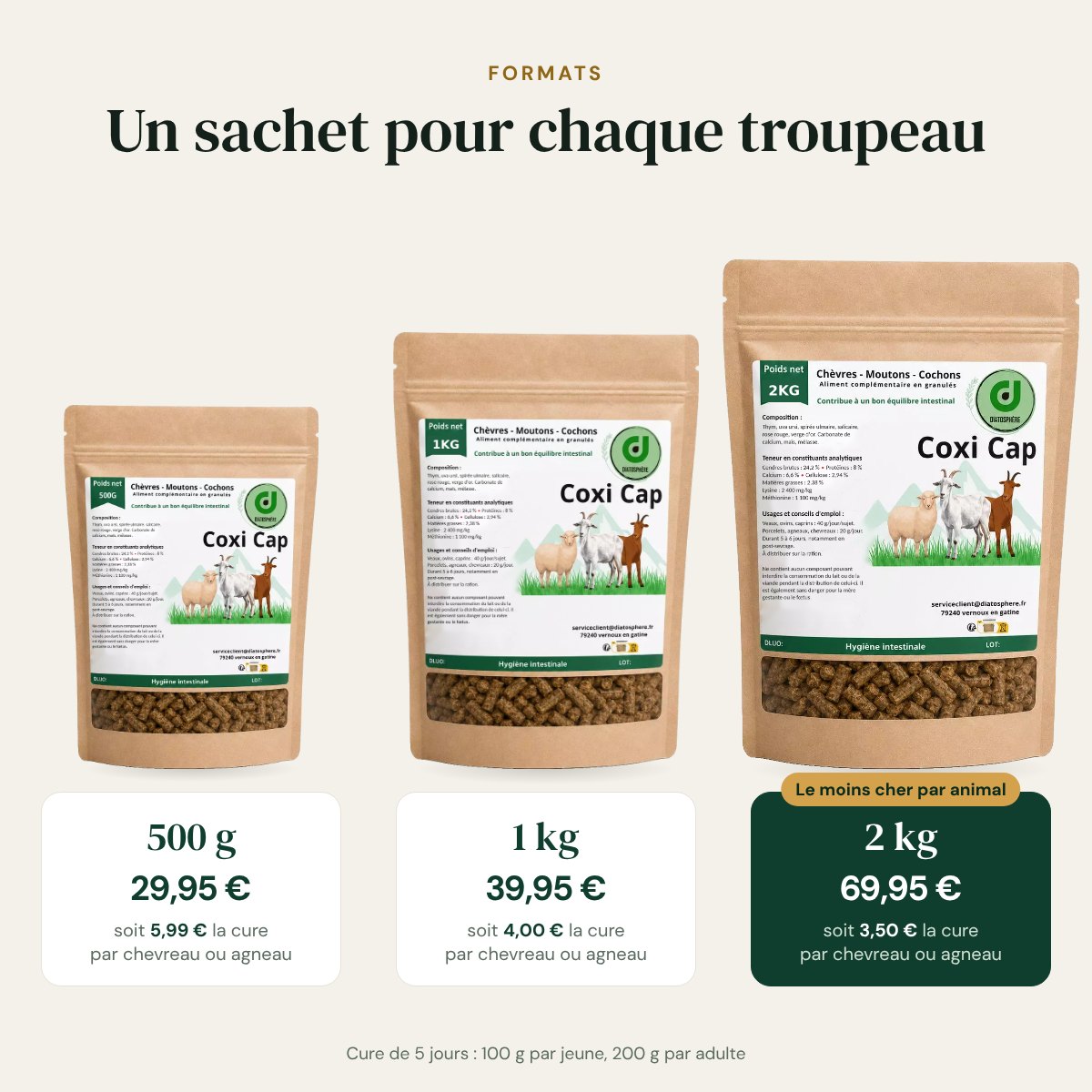 Coxi Cap en sachets de 500 g, 1 kg et 2 kg : prix de la cure par chevreau