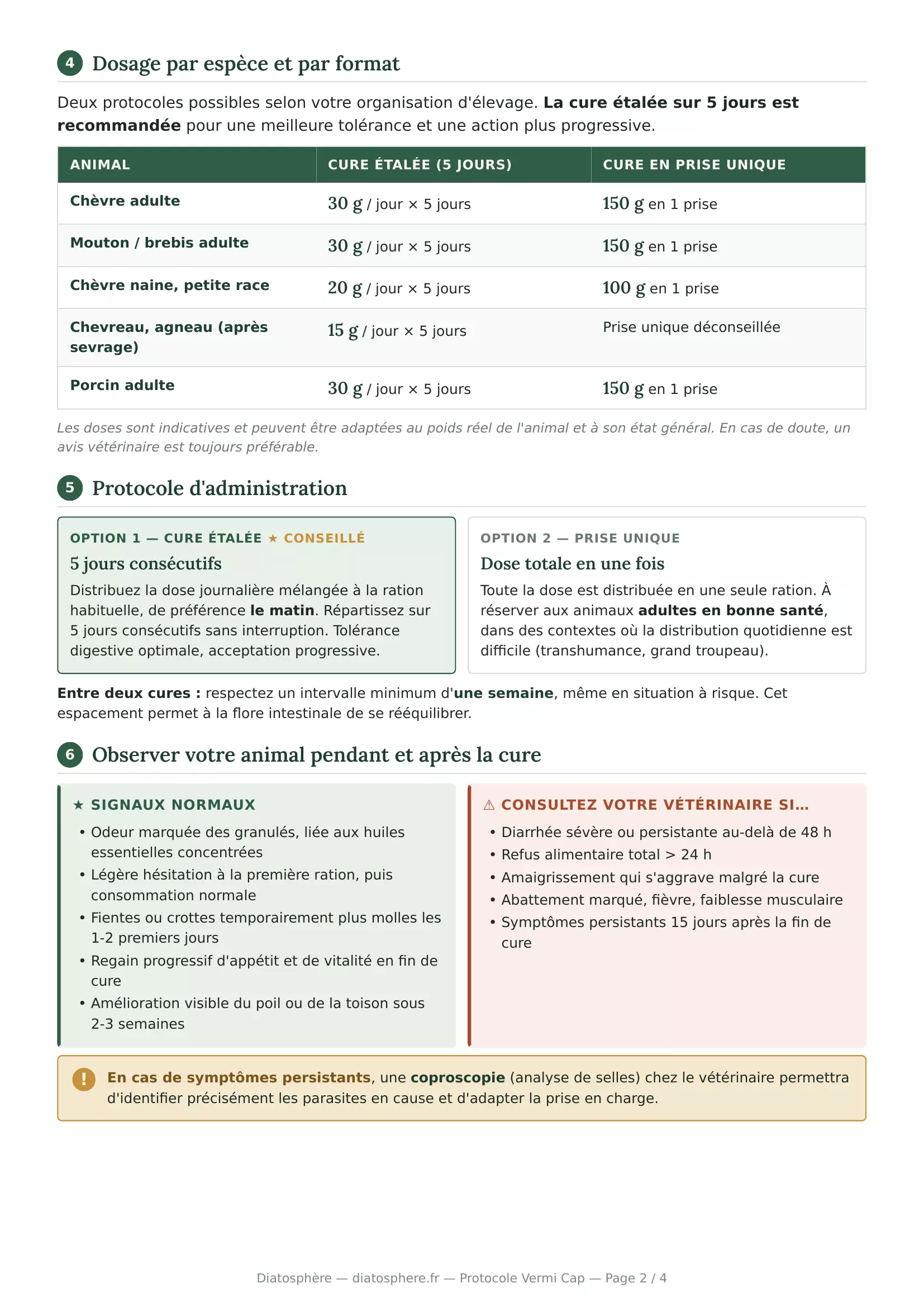 Protocole Vermi Cap page 2 - dosage chèvre mouton porcin