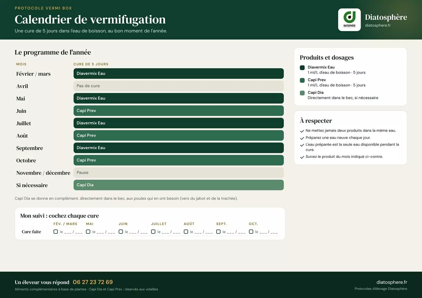Calendrier de vermifugation Vermi Box Diatosphère : Diavermix Eau, Capi Prev et Capi Dia mois par mois