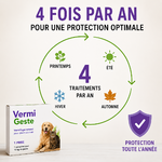 Protection optimale pour vos animaux