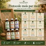 Soins naturels pour volailles toute lannée