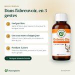 Enterro Dia mode d’emploi : 1 ml par litre d’eau, mesuré avec la seringue doseuse fournie, pendant 5 jours