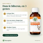 Enterro Dia lapin mode d’emploi : 1 ml par litre d’eau dans le biberon, seringue doseuse fournie, pendant 5 jours