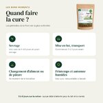 Quand faire la cure de Coxi Cap : sevrage, mise en lot, changement daliment, temps humide