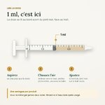 Lire la dose sur la seringue 2 ml : bord avant du joint noir face au trait